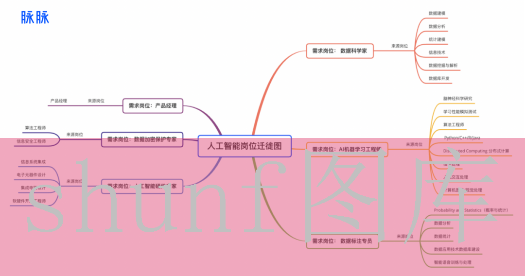 软件下载推广(软件下载推广文案模板)